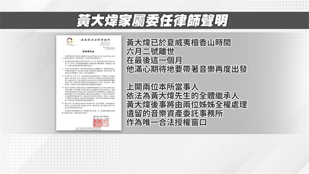黃大煒夏威夷驟逝享壽61歲! 好友黃珊珊哀悼