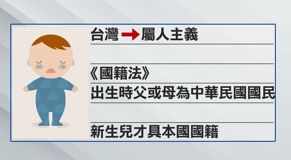 新竹女移工來台5個月「床上產子」　勞工處：母子將帶回印尼安頓