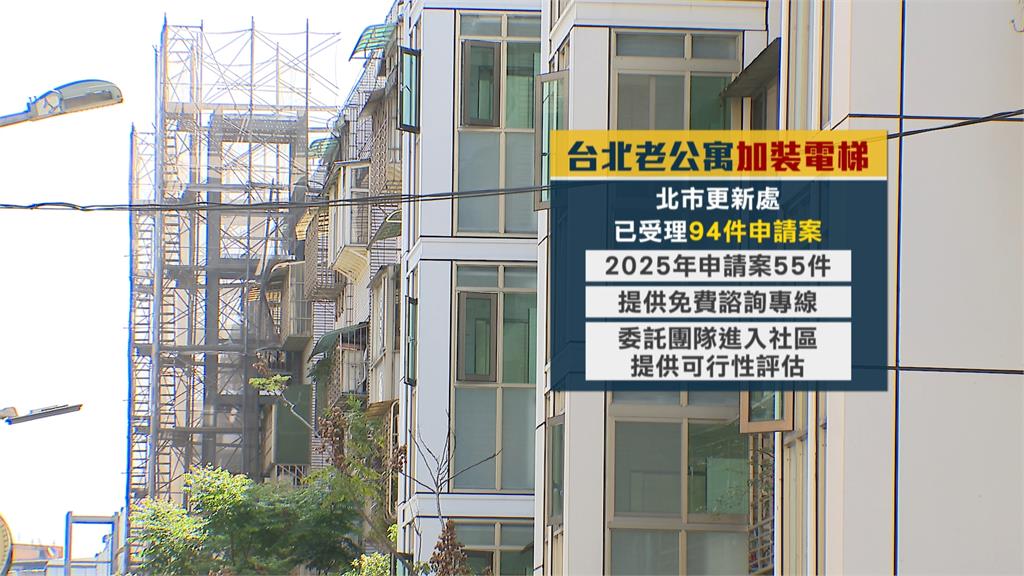 北市老公寓增設外掛式電梯　「一樓違建優先報拆」掀議