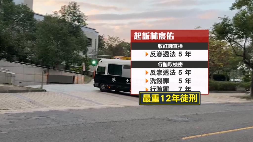 淪共諜涉3罪求刑12年！　"馬德"林宸佑囚車移審開接押庭