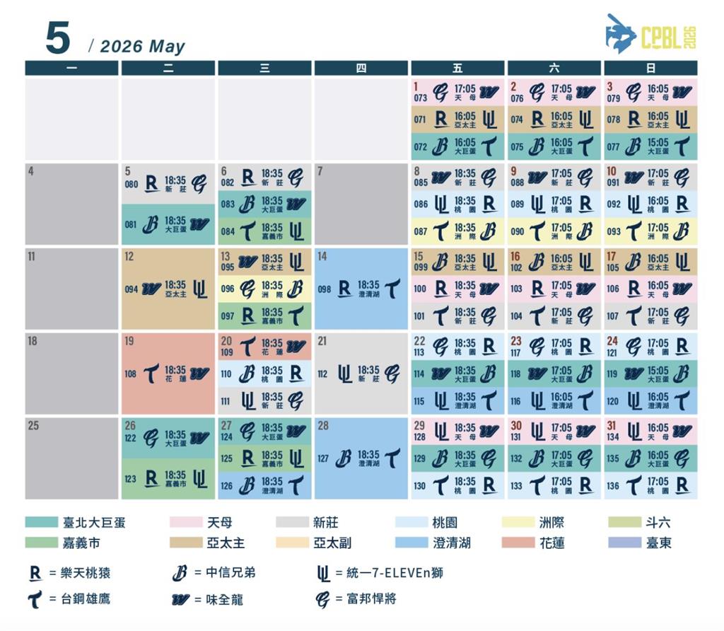 中職／整季完整賽程看這裡！中華職棒37年大巨蛋6隊共58場比賽、花東也有8場賽事