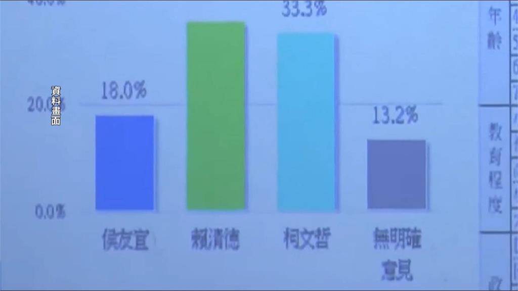 前立委張顯耀捲中國介選案 檢依反滲透法罪嫌起訴