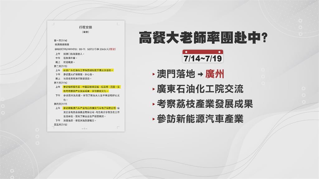 高餐大被爆「赴中交流只要一萬一」 校方:僅收到邀請 沒有參加