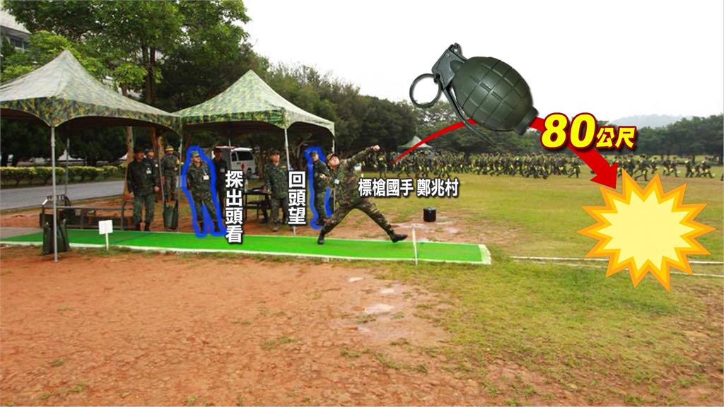 不是都市傳說！手榴彈投71公尺　王建民證實：輕鬆丟