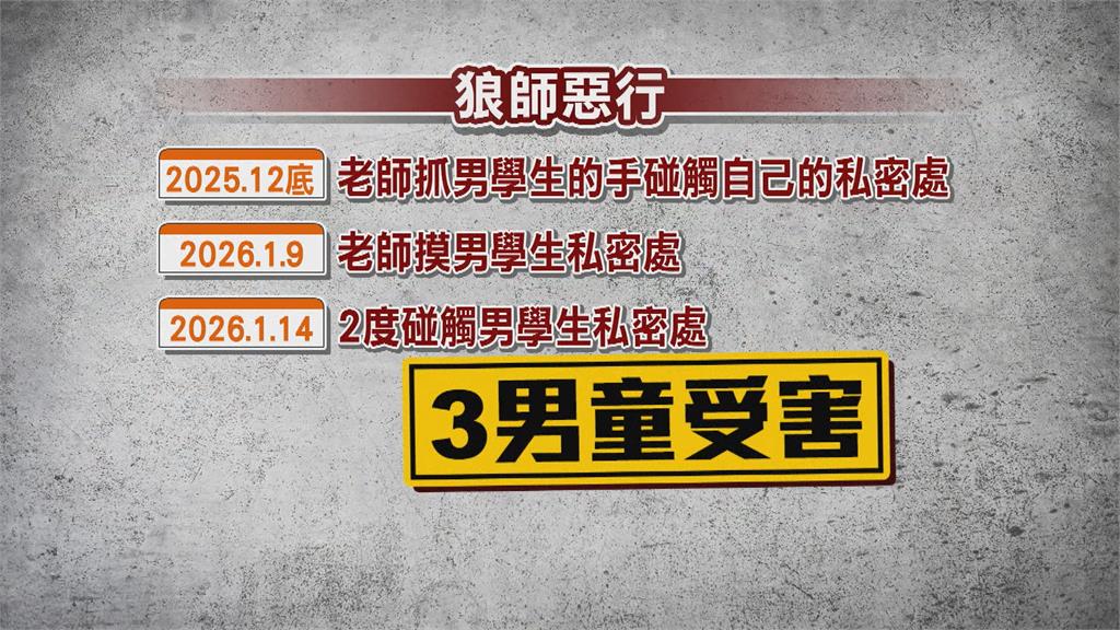 高雄補教狼師＂猥褻男學生＂遭收押　受害人數至少三人