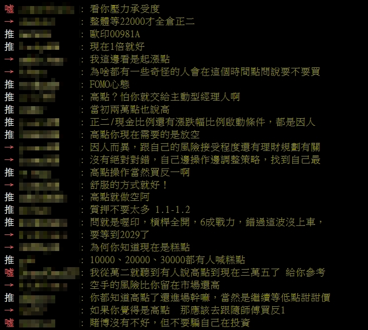 台股站高點該「歐印0050」還是搭正二？ 網見1關鍵笑了：20年後是甜甜價