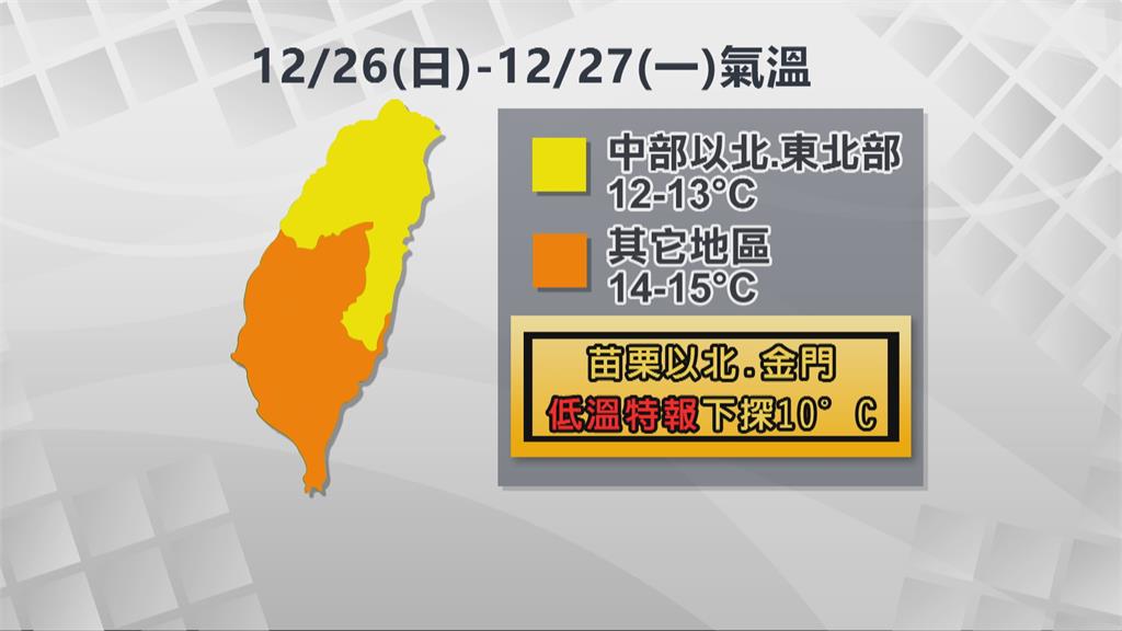 冷氣團影發威　越晚越冷　高山有機會降雪