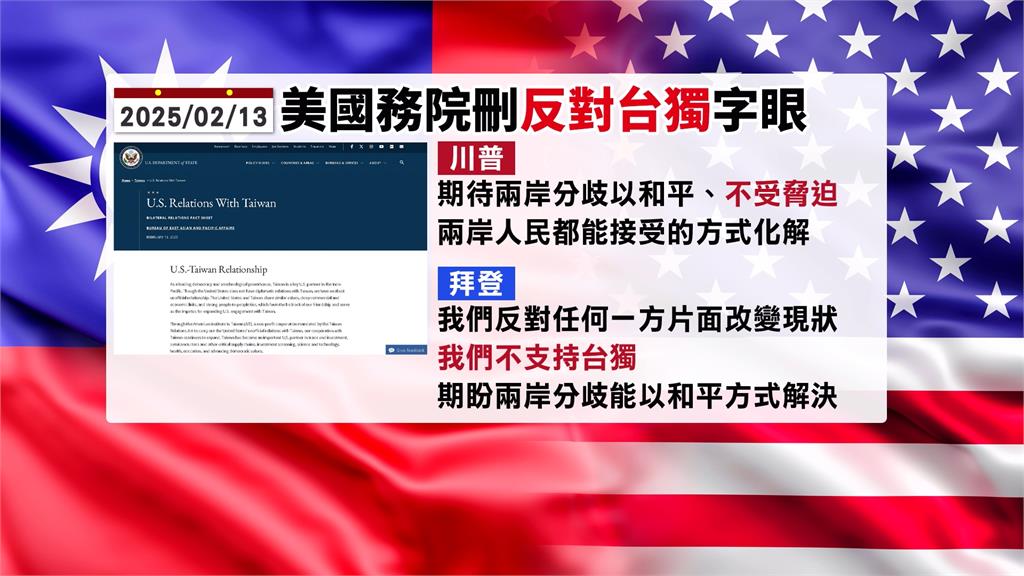 c關係調整 國務院官網刪除「不支持台獨」字眼