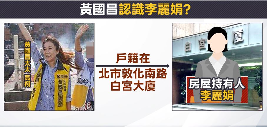 再問黃國昌! 王義川加碼爆:李麗娟創立凱思資金誰出