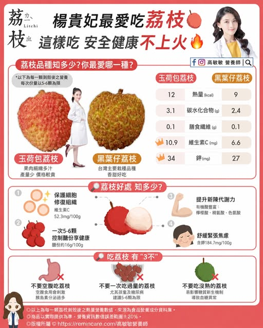 阿嬤每天狂吃「這水果」竟釀昏迷送醫！營養師揭「3情況」要避免
