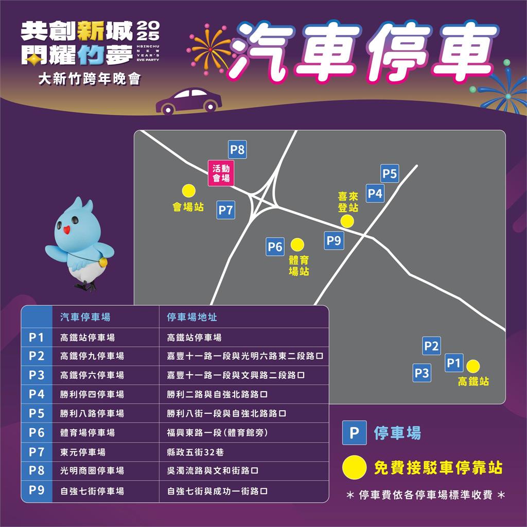 大新竹跨年13組超強卡司登場 楊文科:歡迎全國民眾攜手迎新年