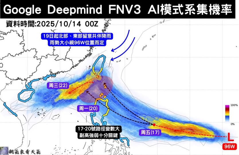 秋颱「風神」最新路徑曝光!專家揭「這天起」最近台灣…水彈恐連炸3天