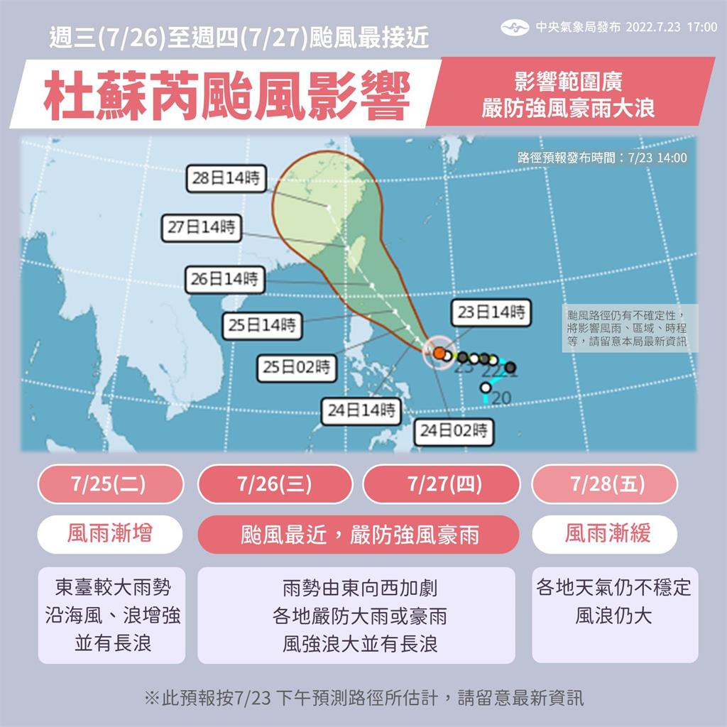 快新聞／1圖看颱風杜蘇芮影響範圍！ 「這天」暴風圈籠罩全台防強風豪雨 