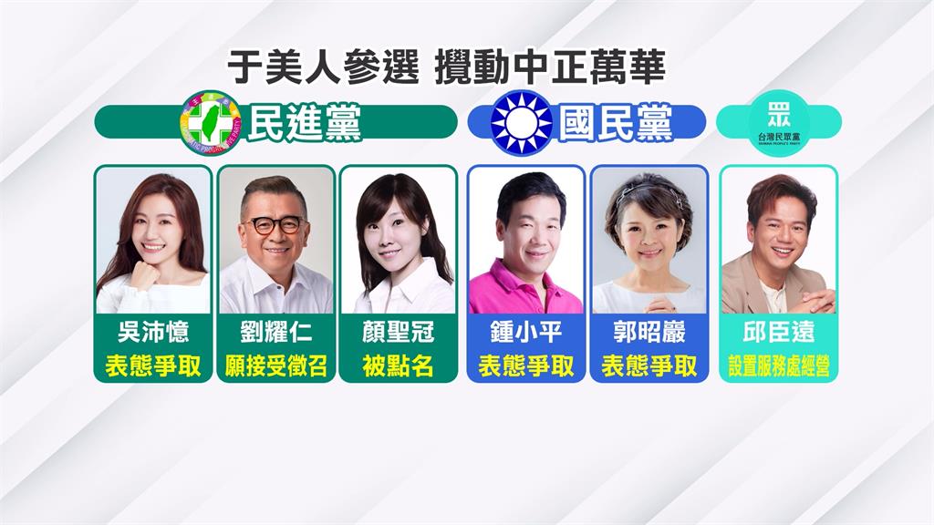 于美人宣布參選中正萬華立委　震撼彈！成藍綠勁敵？