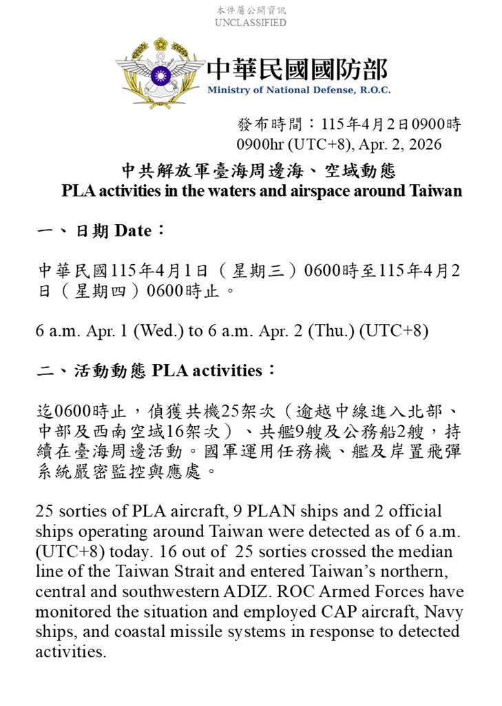 快新聞／沒和平的「和平之旅」？鄭習會前中共大搞戰備警巡　國安人士這樣說