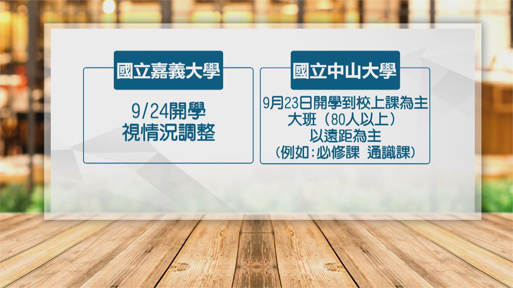 教育部授權各校　中山大學決定中秋後開學