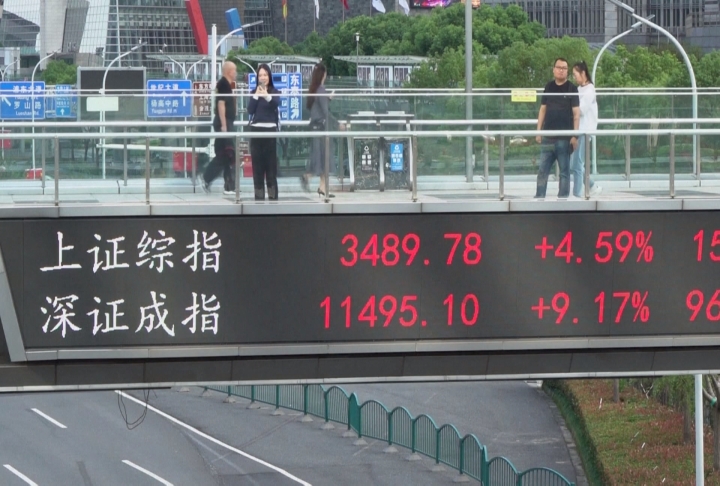 港股一瀉千里! 十一長假後打回原形暴跌9.4%創單日最大跌點