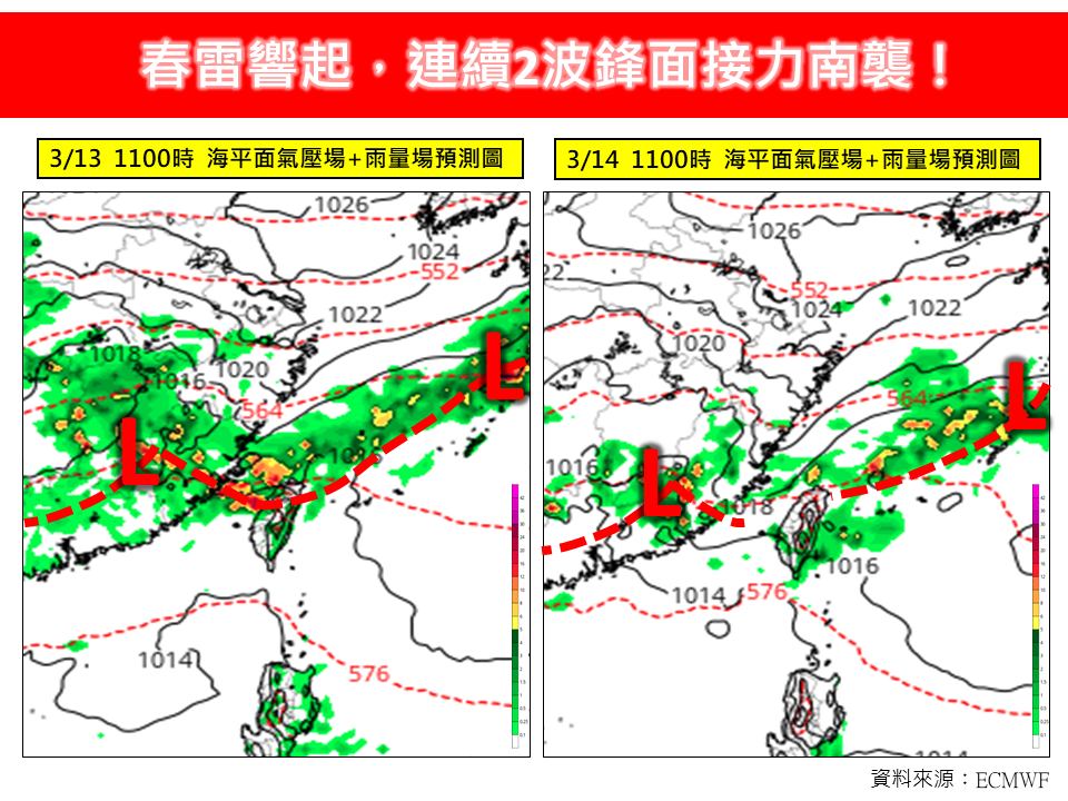 春雷響起!專家示警「連續2波鋒面南襲」:強烈冷氣團「這1天」接棒