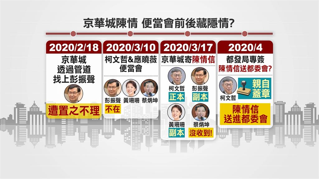 黃珊珊遭質疑「京華城案牽線人」 簡舒培再爆:她有收到陳情書