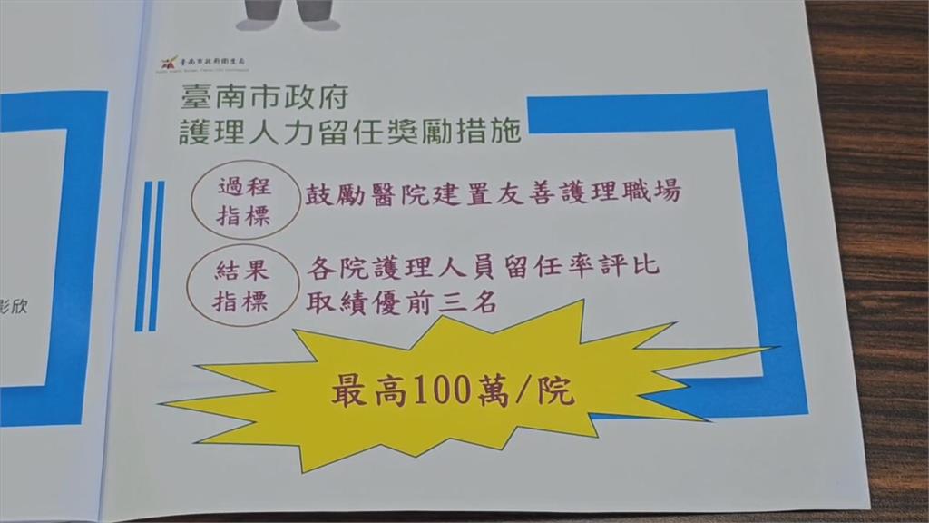 醫護出走!南市府祭百萬獎勵金 助13責任醫院留人