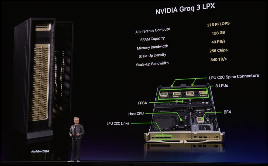 黃仁勳揭AI「五層蛋糕」理論　194家盟友台廠佔1/9