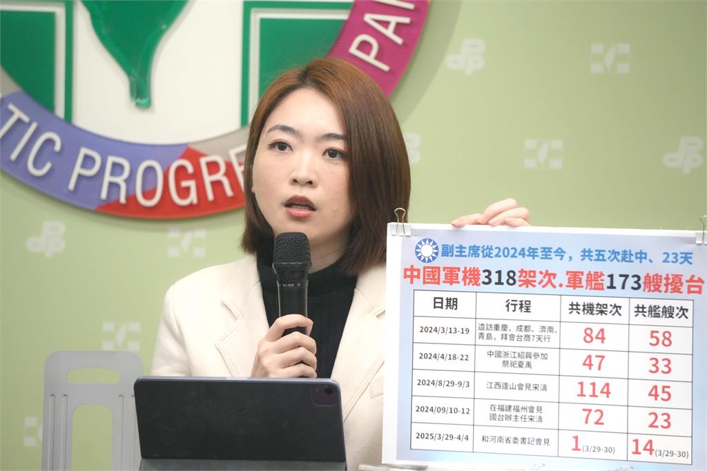 快新聞/中國對台軍演 民進黨譴責:國民黨大玩兩面手法不敢對共產黨說「不」