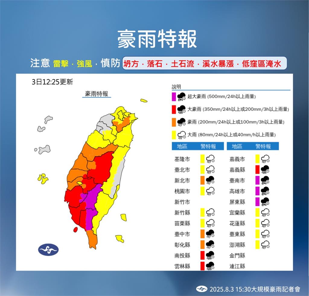 快新聞/高屏「這兩地」累積雨量破2千毫米 氣象署:雨勢將持續至4日清晨