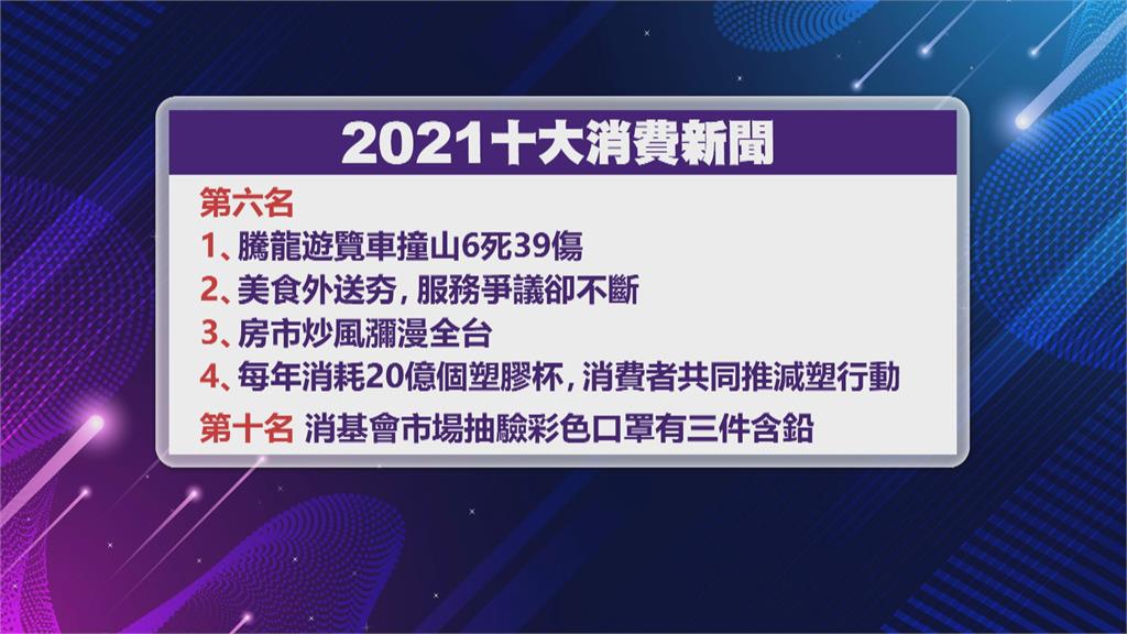 2021十大消費新聞　多起重大事故　奪走消費者寶貴性命