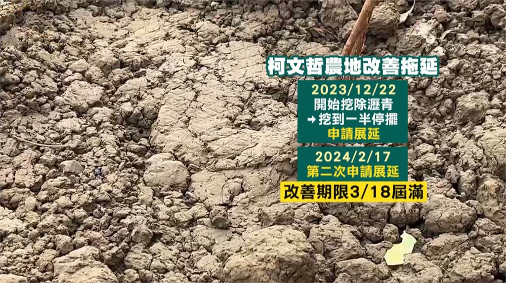 老家違規農地改善一拖再拖 柯文哲:不可能回去當醫師先恢復原狀