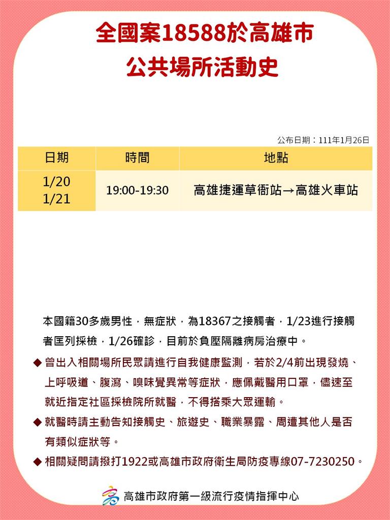 快新聞／高雄+11「大量確診足跡曝光」！　多家餐廳、特力屋還有義享天地