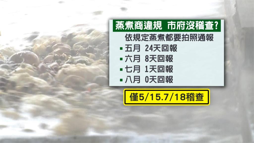 初步疫調出爐問題仍多 豬隻禁運宰令再延長10天!