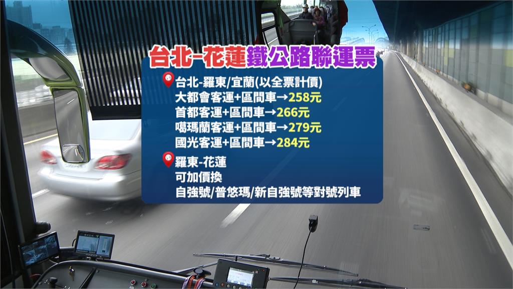 東部交通新選擇! 「客運+火車」聯票 比自強號省300元