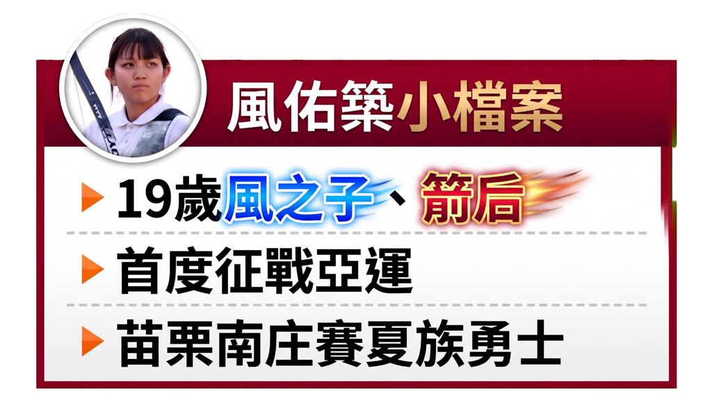 名古屋亞運點將錄2／李彩綺、許芯慈、風佑築颳起青春風暴！全力衝擊亞運頒獎台
