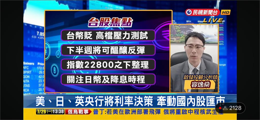 台股看民視／台股收斂上漲45點　分析師建議「持股先做1動作」有望走升