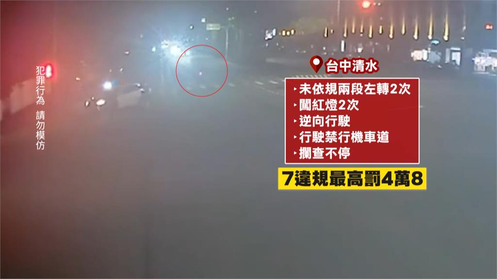 耍警察？騎士連續闖紅燈狂迴轉　網友：台中真是佛羅里達