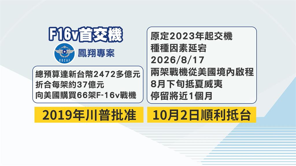 F-16V首批交機2架　飛抵台東志航基地
