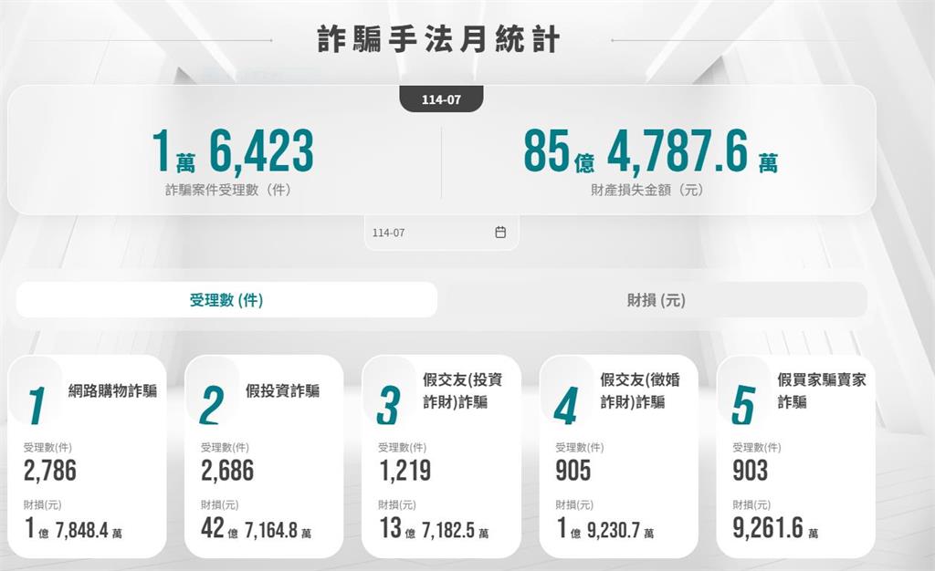 阻詐戰力再升級!凱基銀行推臨櫃交易「指定聯絡人」服務