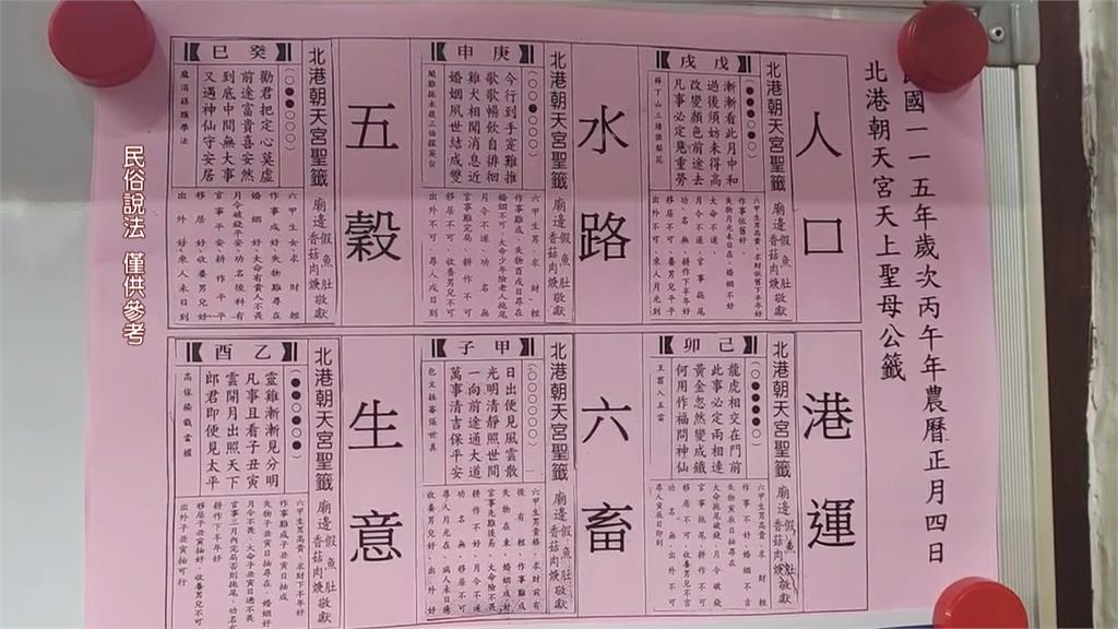 朝天宮國運籤「黃金變鐵」命中局勢？　廟方出面澄清籤詩