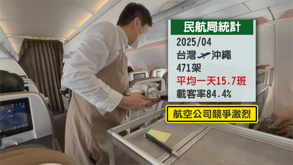 搶暑假商機「沖繩開航點」! 星宇獨飛宮古島 華航、虎航飛石垣