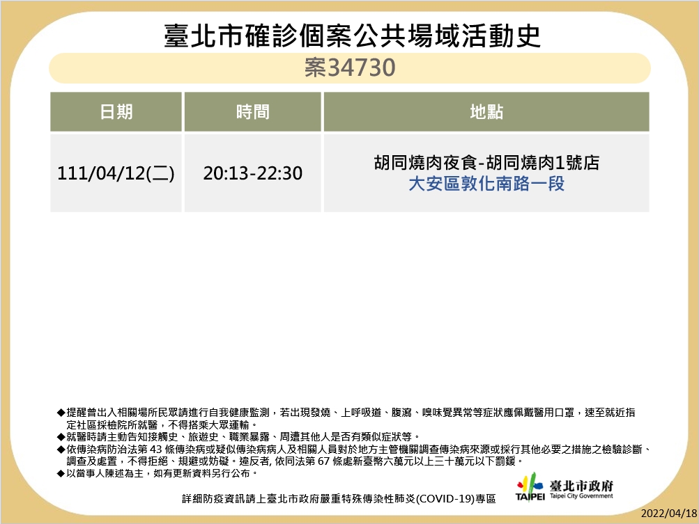 快新聞/北市再曝13張足跡 1確診者5天下午到晚上都在小巨蛋