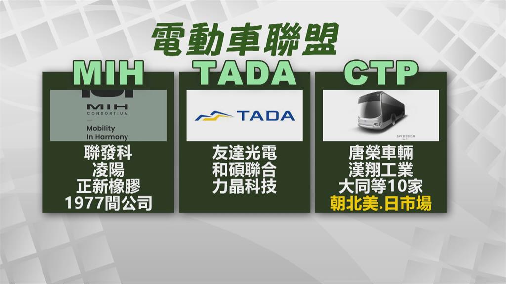 漢翔攜手唐榮組CTP聯盟　進軍電動巴士市場！