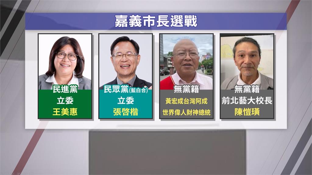 嘉義市長選戰突現「奇兵」　前北藝大校長陳愷璜參選