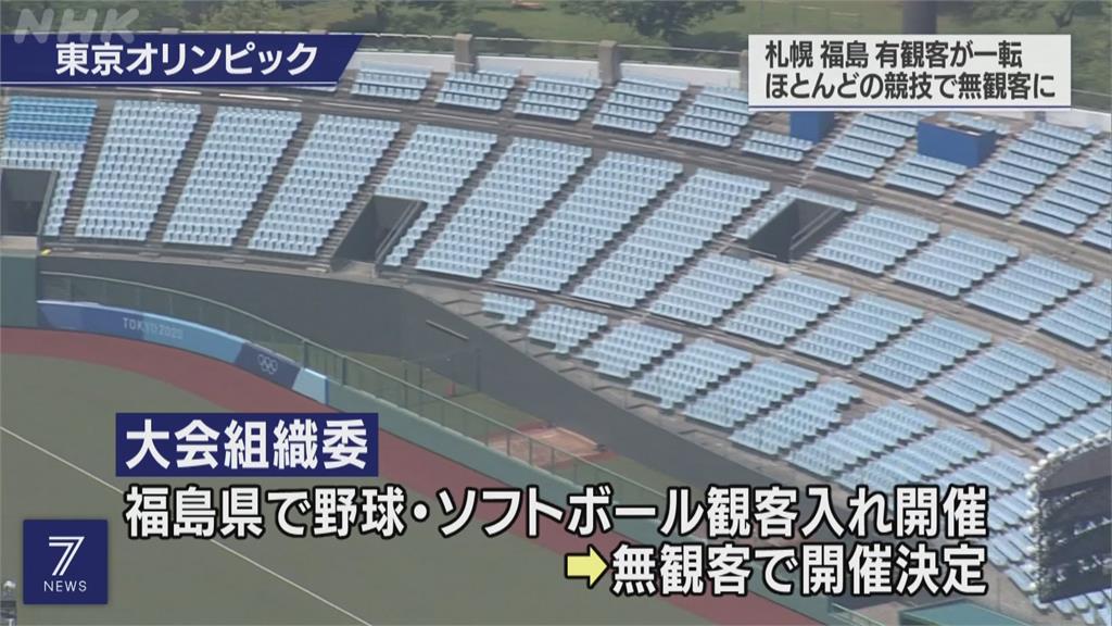 僅3.5%賽事開放觀眾　東京奧運恐「賠本」