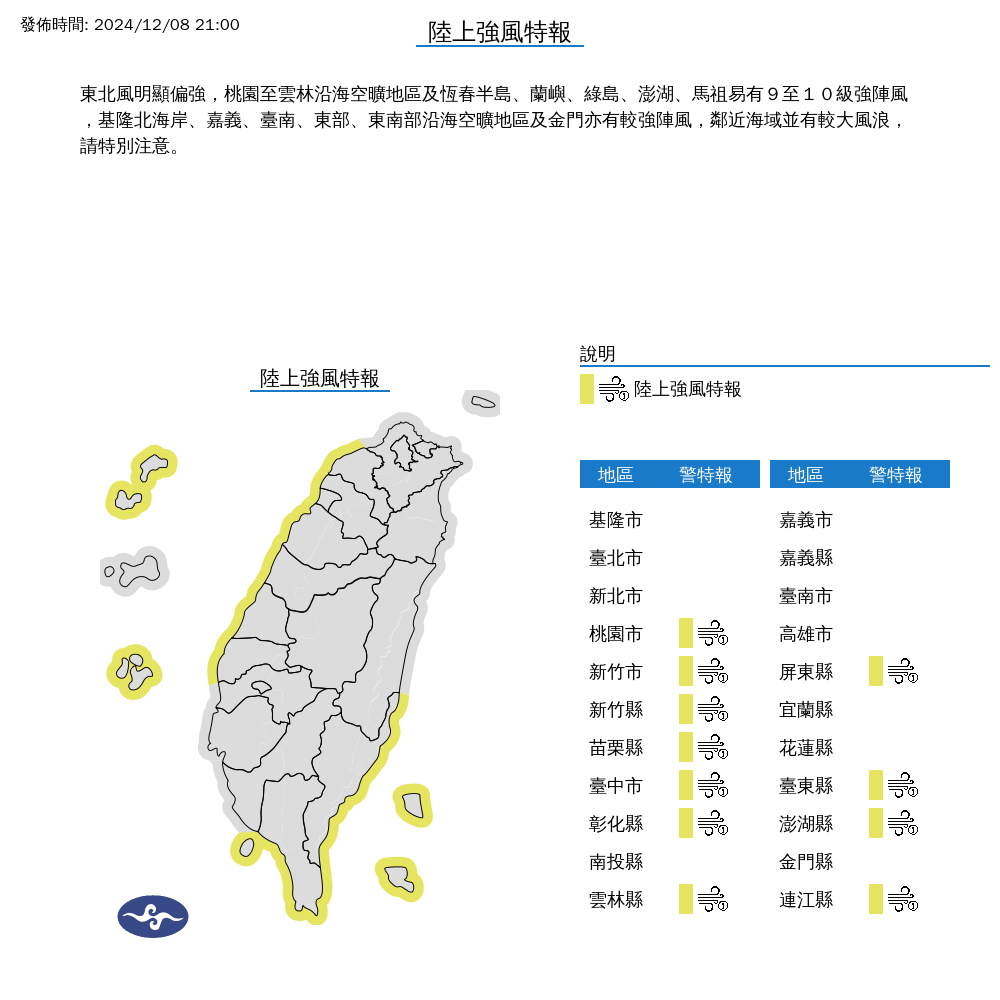 快新聞/東北風減弱!各地日夜溫差大 空曠地區注意強陣風
