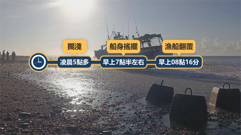 台東漁船失動力海岸擱淺 遭大浪掀翻驚險畫面曝光