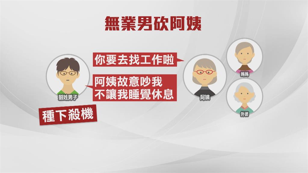 不滿阿姨清晨上廁所太吵 外甥怒砍10多刀