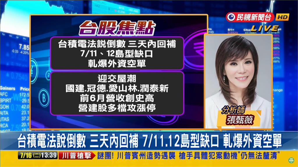 台股看民視/台積電法說倒數「營建股多檔攻漲停」!專家揭「1定海神針」:後勢看好