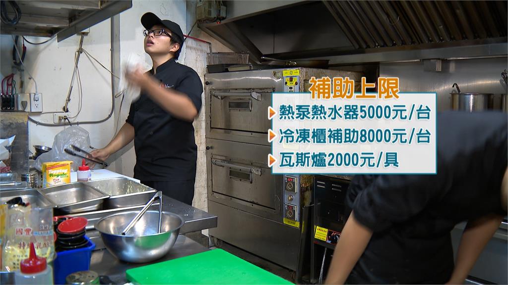 四月電費漲 節能補助每家企業最高550萬元 四月電費漲 企業用戶可領節能補助每家最高550萬元