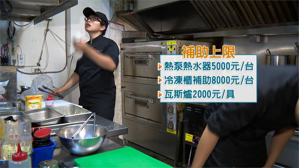 四月電費漲　企業用戶可領節能補助每家最高550萬元