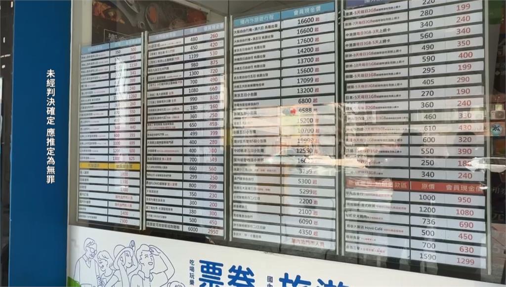 知名旅行社淪詐團洗錢幫凶！　「賣票券掩護」狂洗千萬